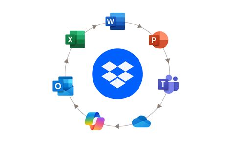add dropbox as a place in office 365|New integrations with Microsoft expand opportunities .